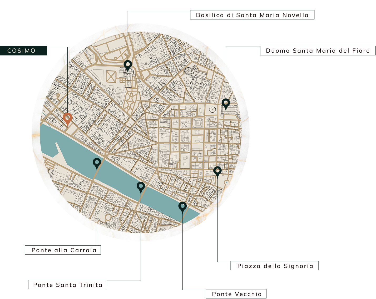 image map and attractions